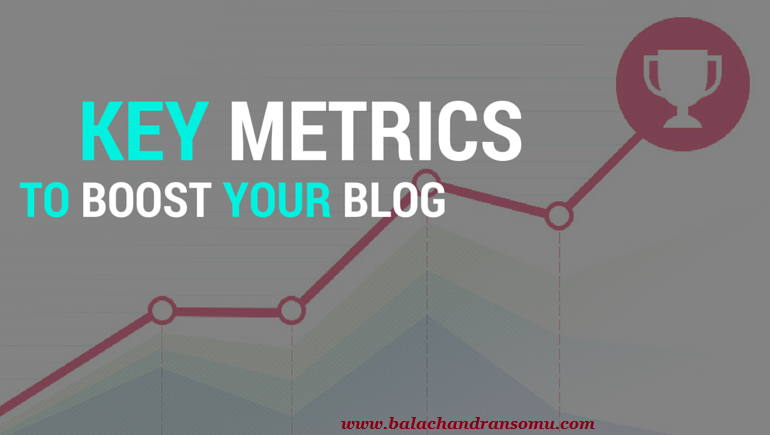 The Key Metrics To Measure For Websites, Blogs, And Digital Ads – Lead ...